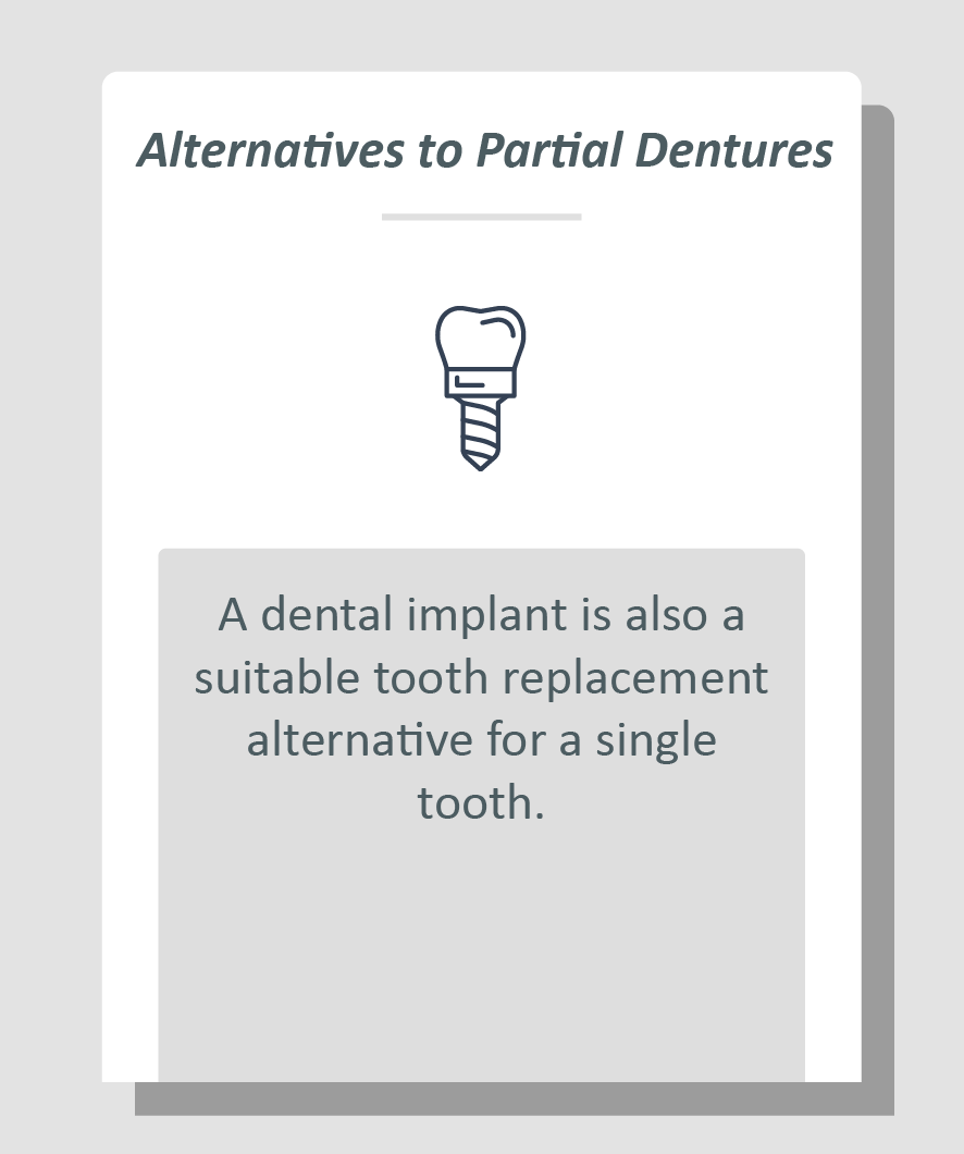 Partial denture for one missing tooth infographic: A family dentist can provide a wide variety of dental health services to every member of your family.